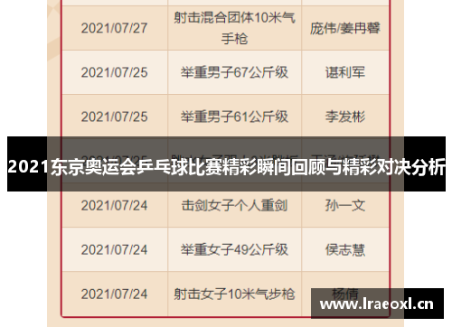 2021东京奥运会乒乓球比赛精彩瞬间回顾与精彩对决分析