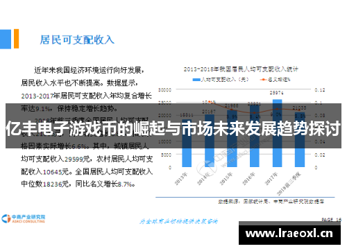 亿丰电子游戏币的崛起与市场未来发展趋势探讨